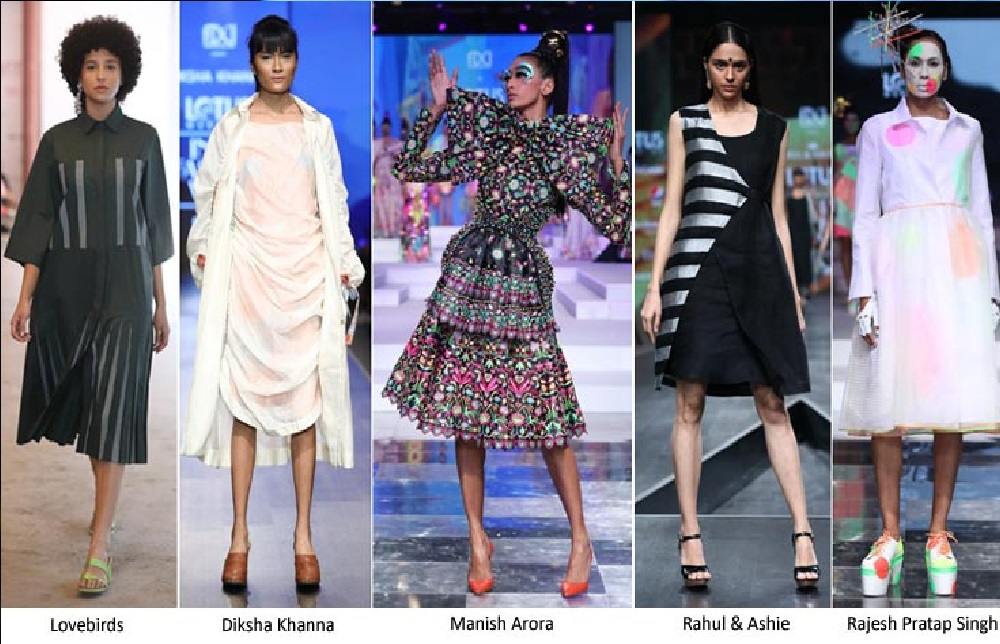 THE NEW AGE DRESS LOTUS MAKEUP INDIA FASHION WEEK SPRING/SUMMER 2020